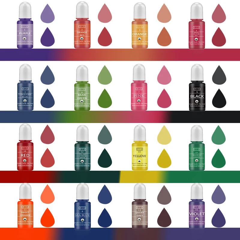 DIY Epoxy Resin Pigment Kit Ca - огляд і ціна Art Craft Things