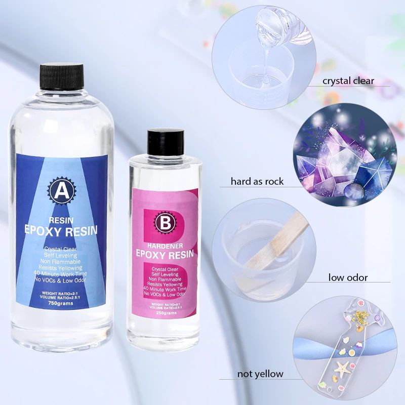 Epoxy Resin Kit Crystal Clear  - огляд і ціна Art Craft Easy