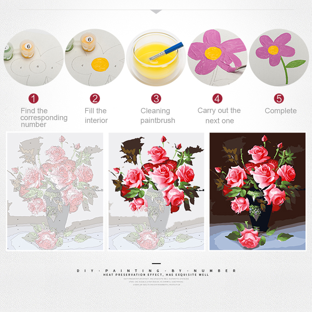 EverShine Pictures By Numbers  - огляд і ціна Art Craft Website